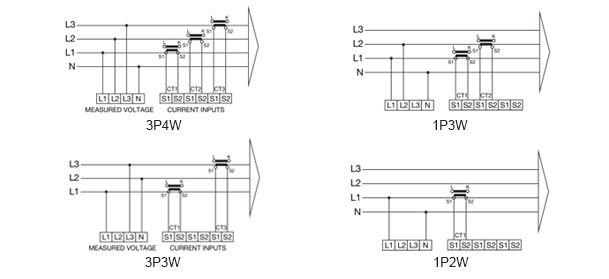 SDM36CT-Mwiring